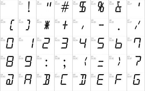 Alarm Clock Font