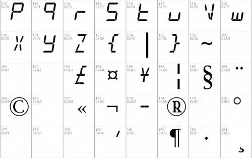 Alarm Clock Font 2