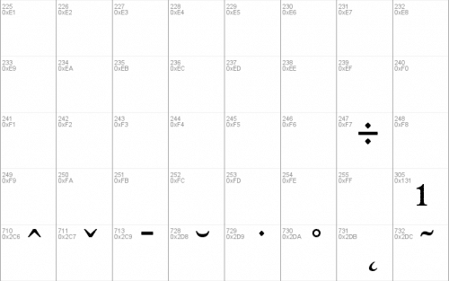 Alarm Clock Font 4