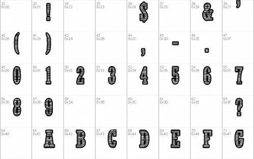 All the Mad Men Font