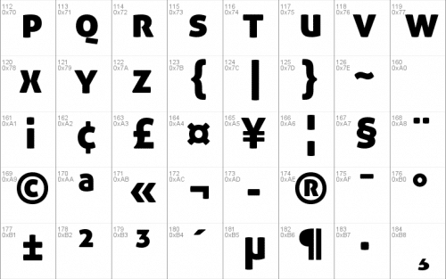 Aller Display Font 2