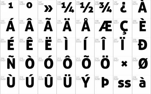 Aller Display Font 3