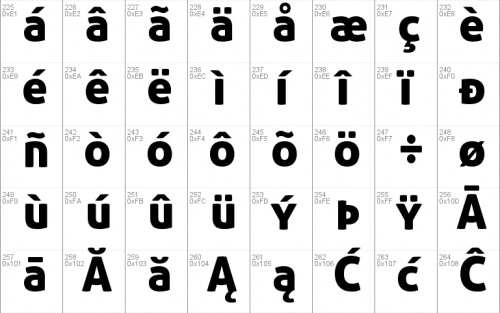 Aller Display Font 4