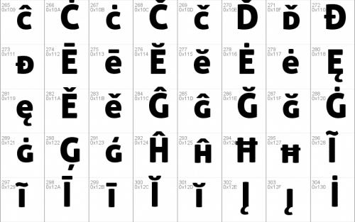 Aller Display Font 5