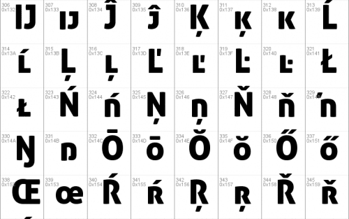 Aller Display Font 6