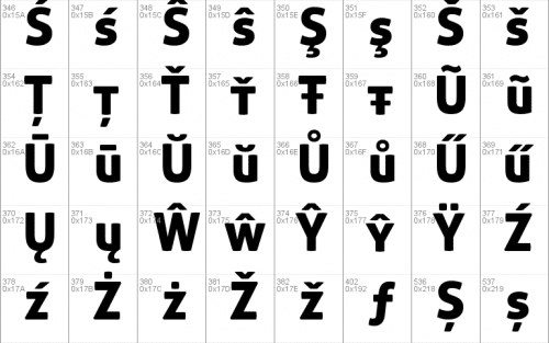 Aller Display Font 7