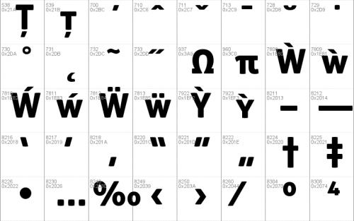 Aller Display Font 8