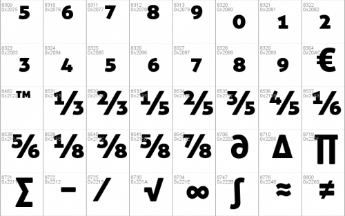 Aller Display Font 9