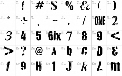 Anarchy Font