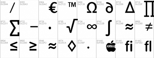 Anna Font 7