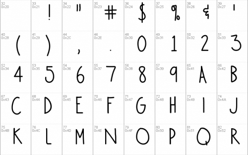 Annabelle Font