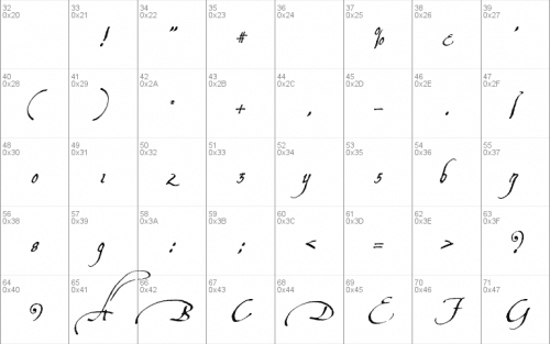 Aquiline Font
