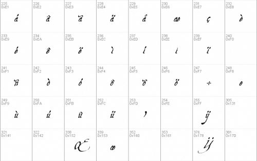 Aquiline Font  4
