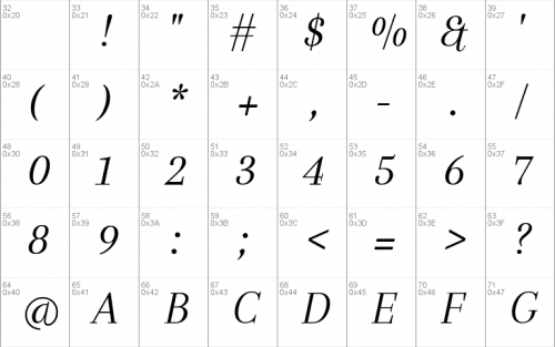Arapey Font