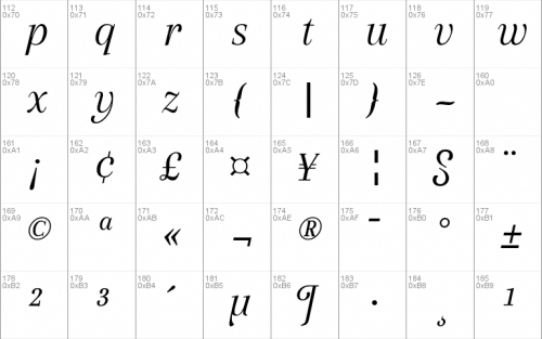 Arapey Font 2