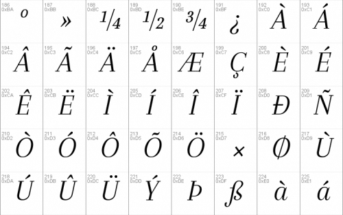 Arapey Font 3