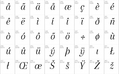 Arapey Font 4