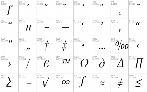 Arapey Font 5