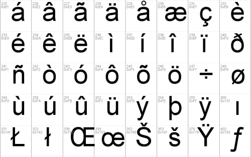 Arial Mt Font 4