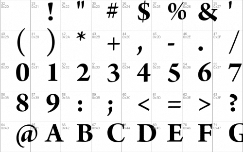 Arno Pro Font