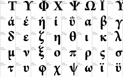 Arno Pro Font 10