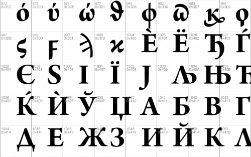 Arno Pro Font 11
