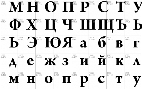 Arno Pro Font 12