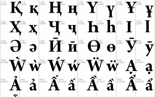 Arno Pro Font 14