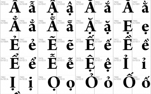 Arno Pro Font 15
