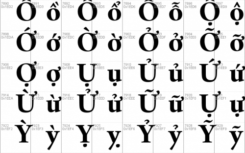 Arno Pro Font 16