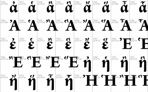 Arno Pro Font 18