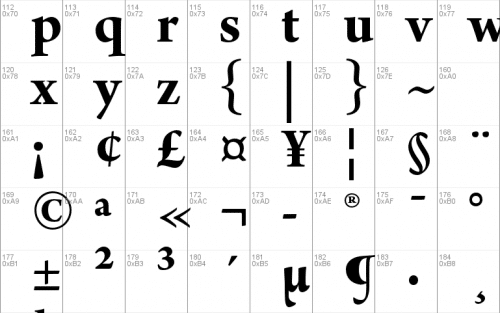 Arno Pro Font 2