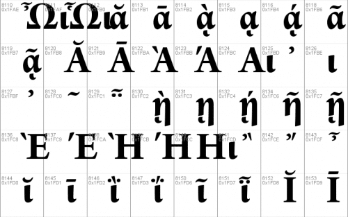 Arno Pro Font 22