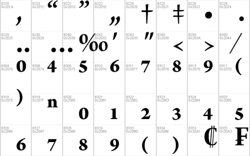 Arno Pro Font 24