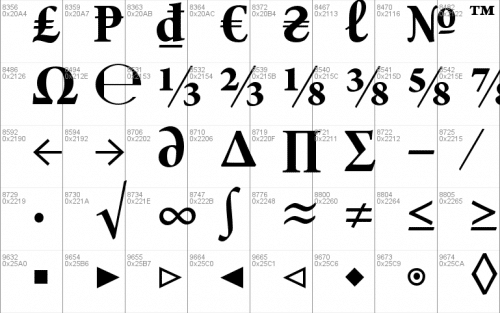 Arno Pro Font 25