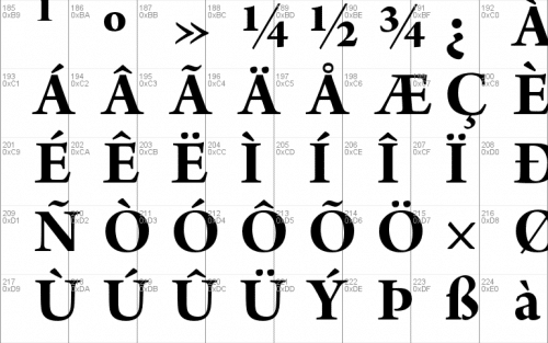 Arno Pro Font 3