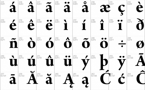 Arno Pro Font 4