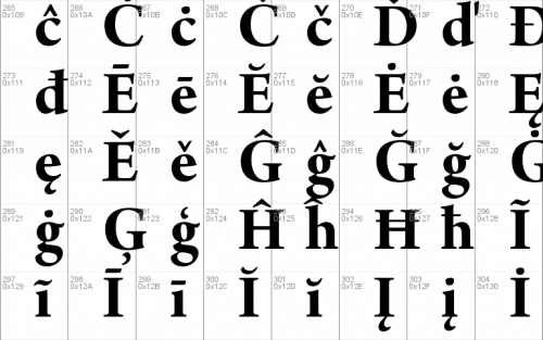Arno Pro Font 5