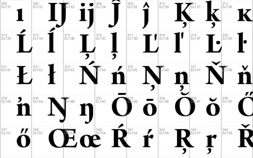 Arno Pro Font 6