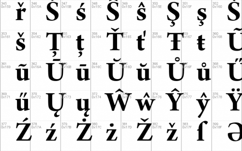 Arno Pro Font 7