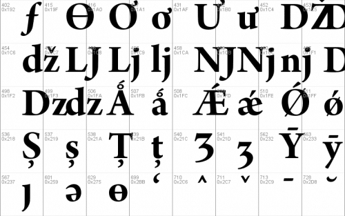 Arno Pro Font 8