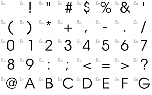 Avant Garde CE Font