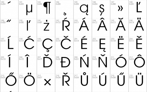 Avant Garde CE Font 3