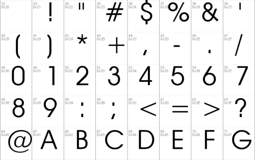 Avantgarde Normal Font