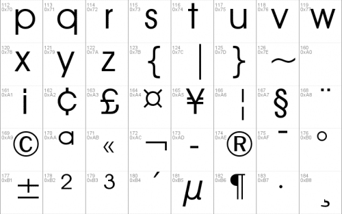 Avantgarde Normal Font 2