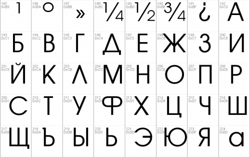 Avantgarde Normal Font 3