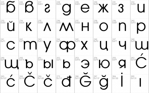 Avantgarde Normal Font 4