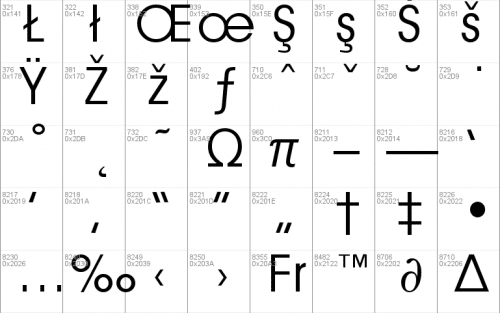 Avantgarde Normal Font 5