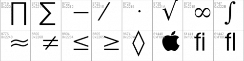 Avantgarde Normal Font 6