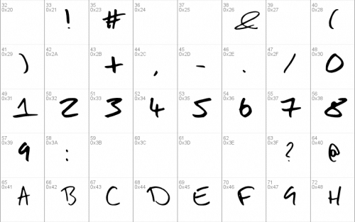Bad Handwriting Font 1